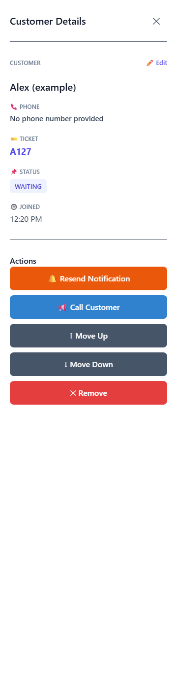 Waiting ticket A127 has Call Customer, Move Up, Move Down and Remove. This example also has Resend Notification because a missing response was recorded.